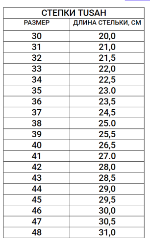 Степки для тхэквондо Jet1 Tusah фото 6